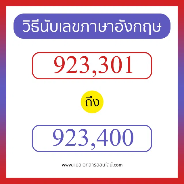 วิธีนับตัวเลขภาษาอังกฤษ 923301 ถึง 923400 เอาไว้คุยกับชาวต่างชาติ