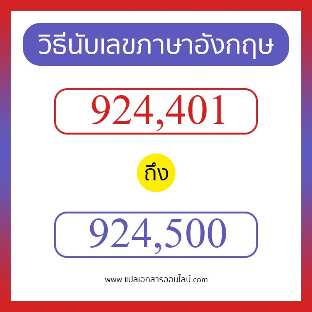 วิธีนับตัวเลขภาษาอังกฤษ 924401 ถึง 924500 เอาไว้คุยกับชาวต่างชาติ