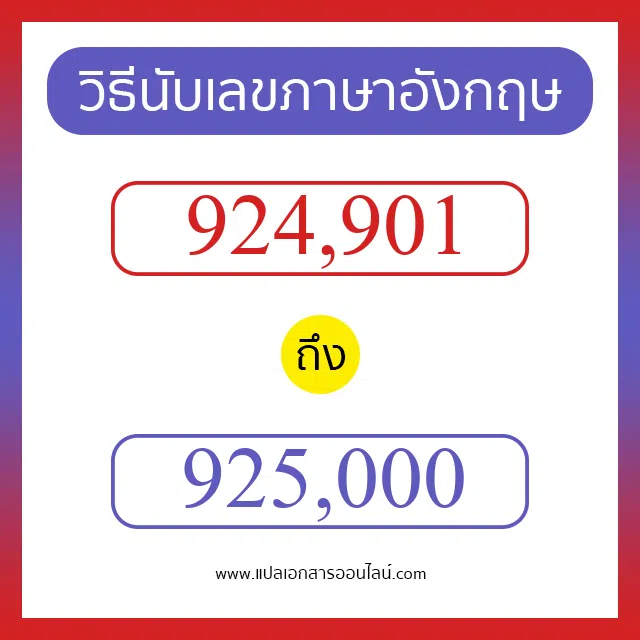 วิธีนับตัวเลขภาษาอังกฤษ 924901 ถึง 925000 เอาไว้คุยกับชาวต่างชาติ