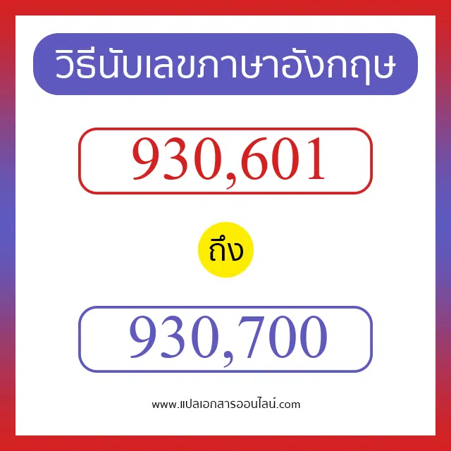 วิธีนับตัวเลขภาษาอังกฤษ 930601 ถึง 930700 เอาไว้คุยกับชาวต่างชาติ