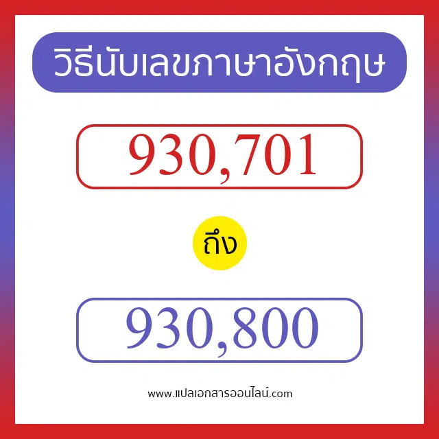 วิธีนับตัวเลขภาษาอังกฤษ 930701 ถึง 930800 เอาไว้คุยกับชาวต่างชาติ