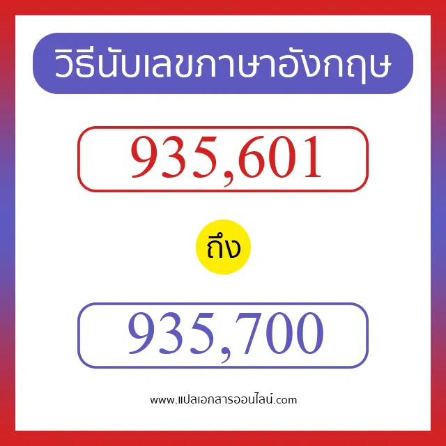 วิธีนับตัวเลขภาษาอังกฤษ 935601 ถึง 935700 เอาไว้คุยกับชาวต่างชาติ