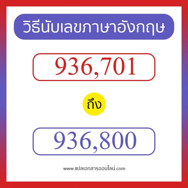 วิธีนับตัวเลขภาษาอังกฤษ 936701 ถึง 936800 เอาไว้คุยกับชาวต่างชาติ