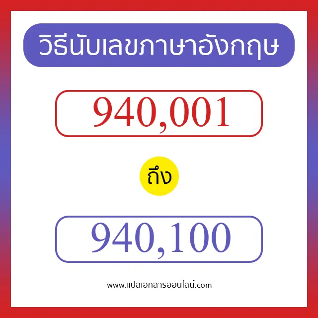 วิธีนับตัวเลขภาษาอังกฤษ 940001 ถึง 940100 เอาไว้คุยกับชาวต่างชาติ