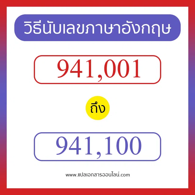วิธีนับตัวเลขภาษาอังกฤษ 941001 ถึง 941100 เอาไว้คุยกับชาวต่างชาติ