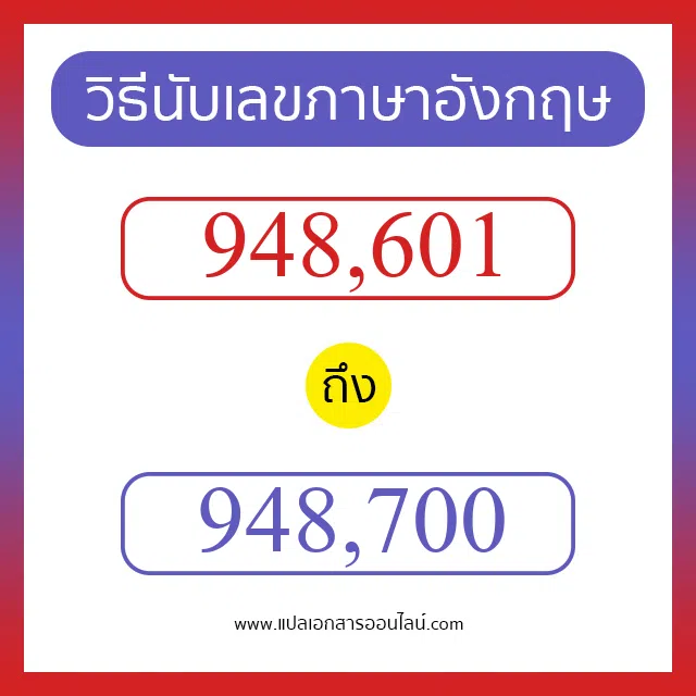 วิธีนับตัวเลขภาษาอังกฤษ 948601 ถึง 948700 เอาไว้คุยกับชาวต่างชาติ