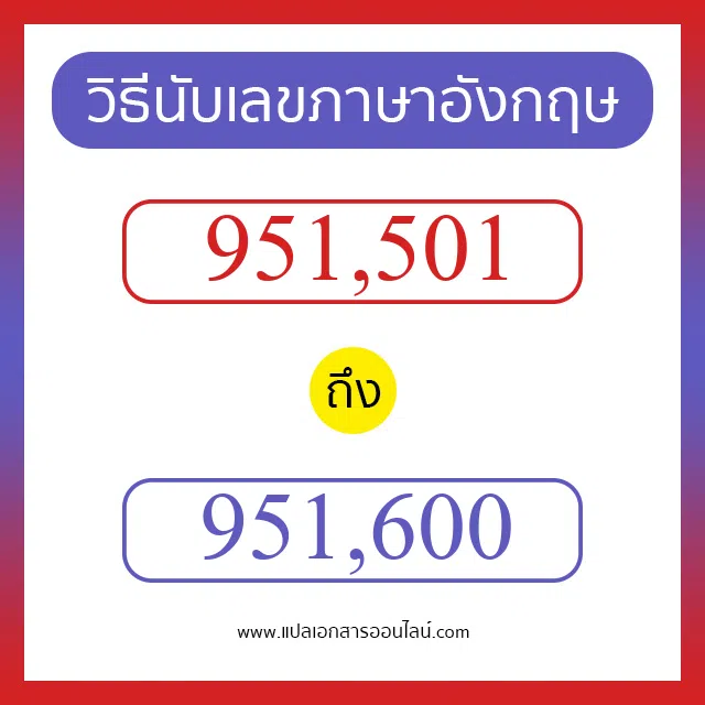 วิธีนับตัวเลขภาษาอังกฤษ 951501 ถึง 951600 เอาไว้คุยกับชาวต่างชาติ