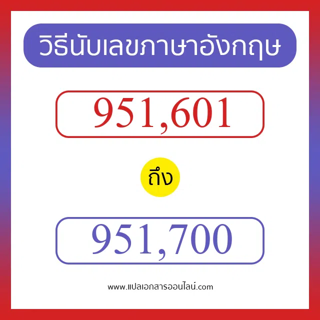 วิธีนับตัวเลขภาษาอังกฤษ 951601 ถึง 951700 เอาไว้คุยกับชาวต่างชาติ