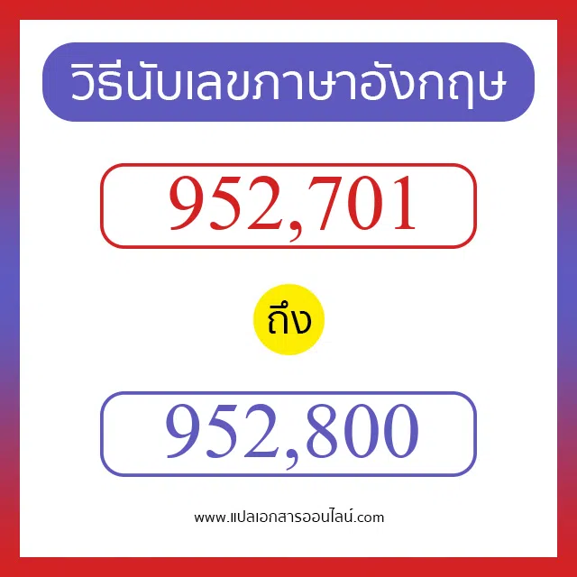 วิธีนับตัวเลขภาษาอังกฤษ 952701 ถึง 952800 เอาไว้คุยกับชาวต่างชาติ