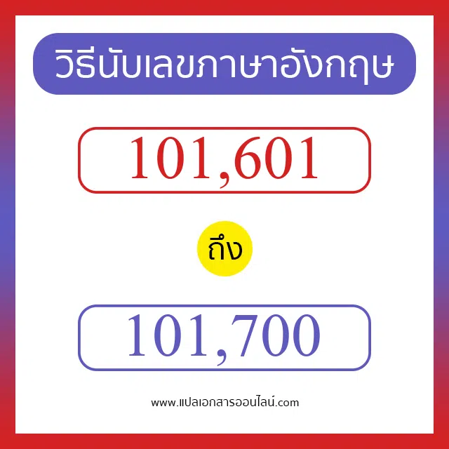 วิธีนับตัวเลขภาษาอังกฤษ 101601 ถึง 101700 เอาไว้คุยกับชาวต่างชาติ