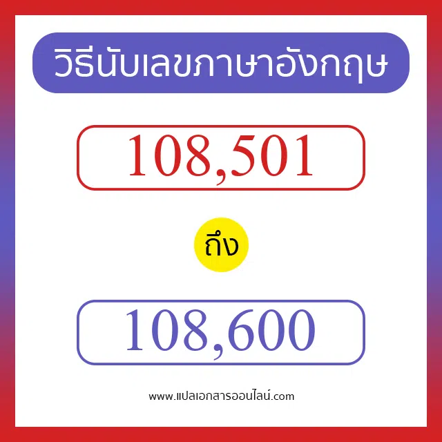 วิธีนับตัวเลขภาษาอังกฤษ 108501 ถึง 108600 เอาไว้คุยกับชาวต่างชาติ