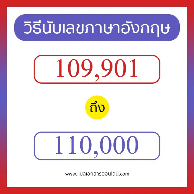 วิธีนับตัวเลขภาษาอังกฤษ 109901 ถึง 110000 เอาไว้คุยกับชาวต่างชาติ