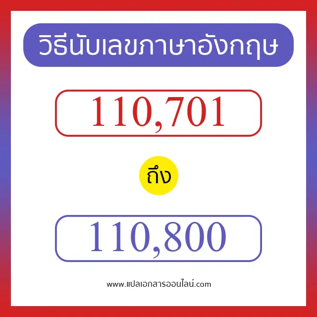วิธีนับตัวเลขภาษาอังกฤษ 110701 ถึง 110800 เอาไว้คุยกับชาวต่างชาติ