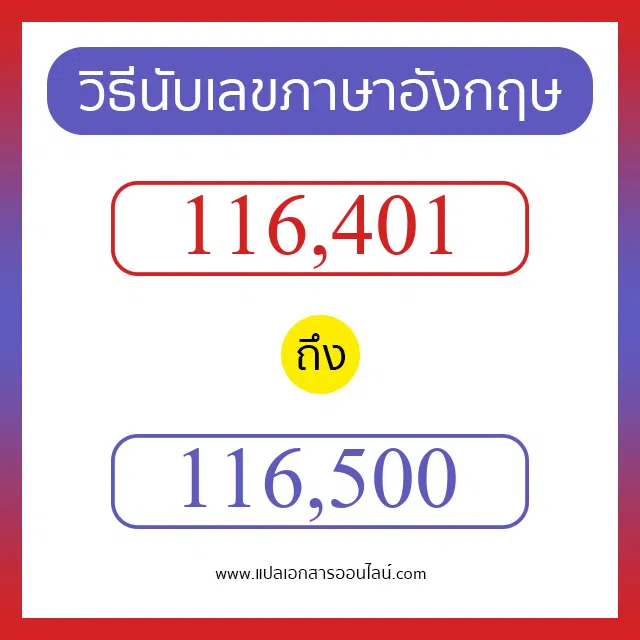 วิธีนับตัวเลขภาษาอังกฤษ 116401 ถึง 116500 เอาไว้คุยกับชาวต่างชาติ