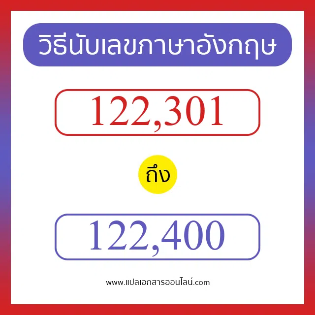 วิธีนับตัวเลขภาษาอังกฤษ 122301 ถึง 122400 เอาไว้คุยกับชาวต่างชาติ