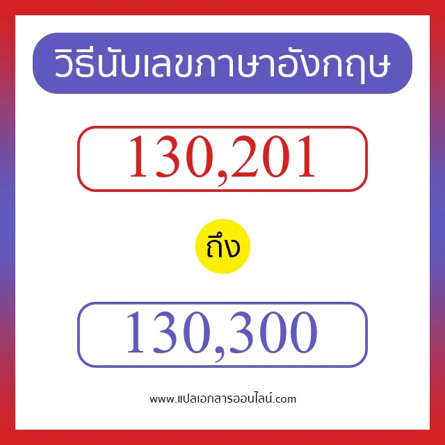 วิธีนับตัวเลขภาษาอังกฤษ 130201 ถึง 130300 เอาไว้คุยกับชาวต่างชาติ