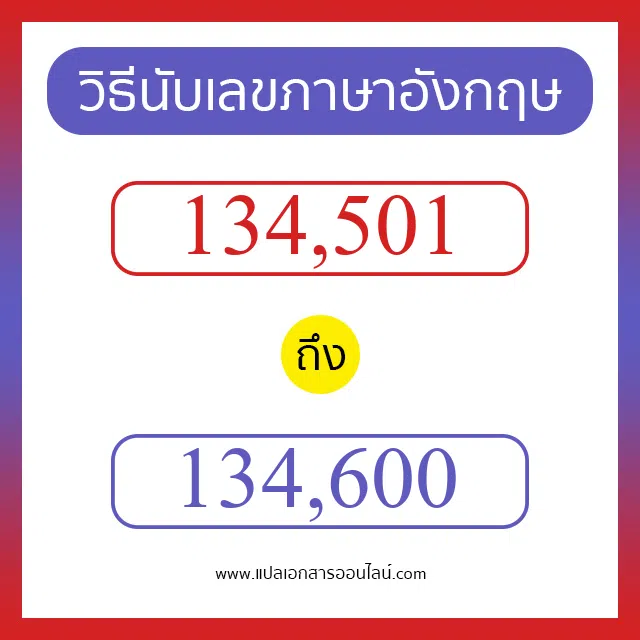 วิธีนับตัวเลขภาษาอังกฤษ 134501 ถึง 134600 เอาไว้คุยกับชาวต่างชาติ