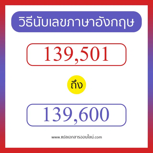 วิธีนับตัวเลขภาษาอังกฤษ 139501 ถึง 139600 เอาไว้คุยกับชาวต่างชาติ