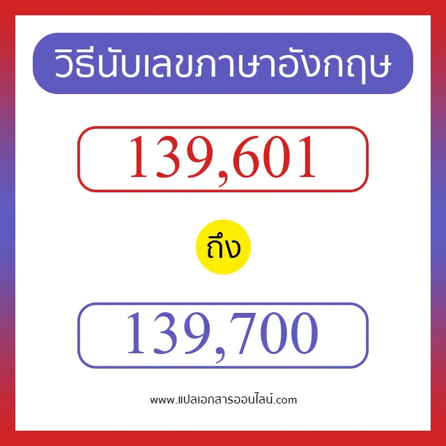 วิธีนับตัวเลขภาษาอังกฤษ 139601 ถึง 139700 เอาไว้คุยกับชาวต่างชาติ