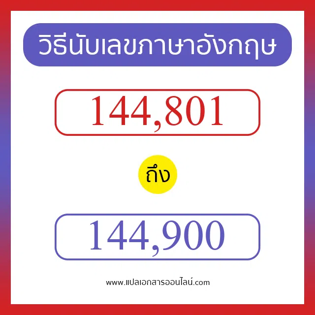 วิธีนับตัวเลขภาษาอังกฤษ 144801 ถึง 144900 เอาไว้คุยกับชาวต่างชาติ