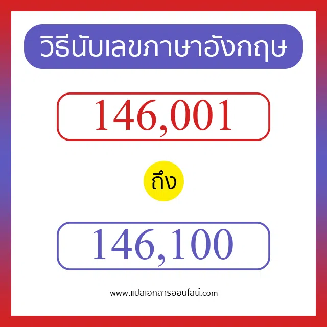 วิธีนับตัวเลขภาษาอังกฤษ 146001 ถึง 146100 เอาไว้คุยกับชาวต่างชาติ