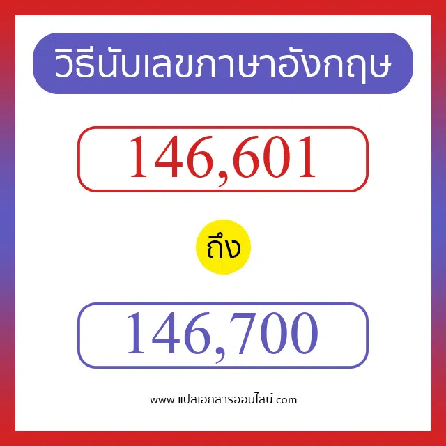 วิธีนับตัวเลขภาษาอังกฤษ 146601 ถึง 146700 เอาไว้คุยกับชาวต่างชาติ