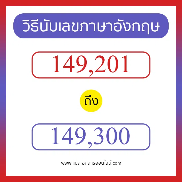 วิธีนับตัวเลขภาษาอังกฤษ 149201 ถึง 149300 เอาไว้คุยกับชาวต่างชาติ