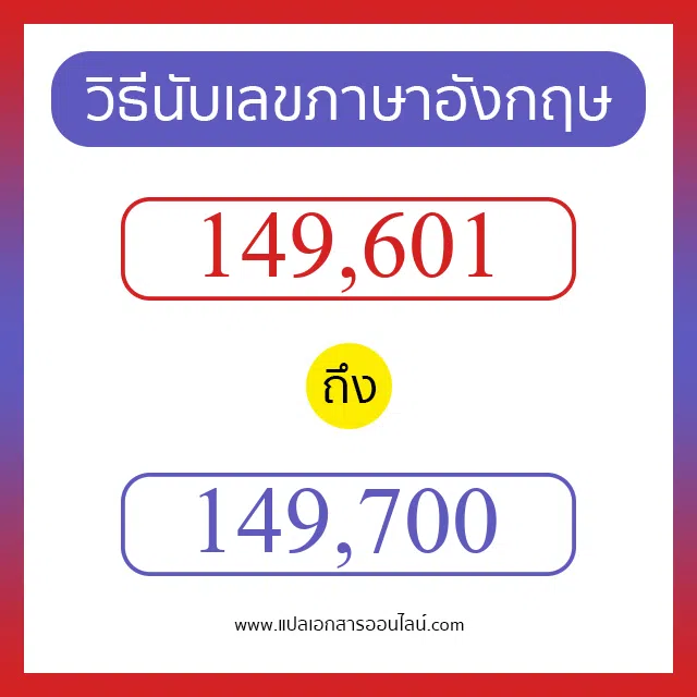วิธีนับตัวเลขภาษาอังกฤษ 149601 ถึง 149700 เอาไว้คุยกับชาวต่างชาติ