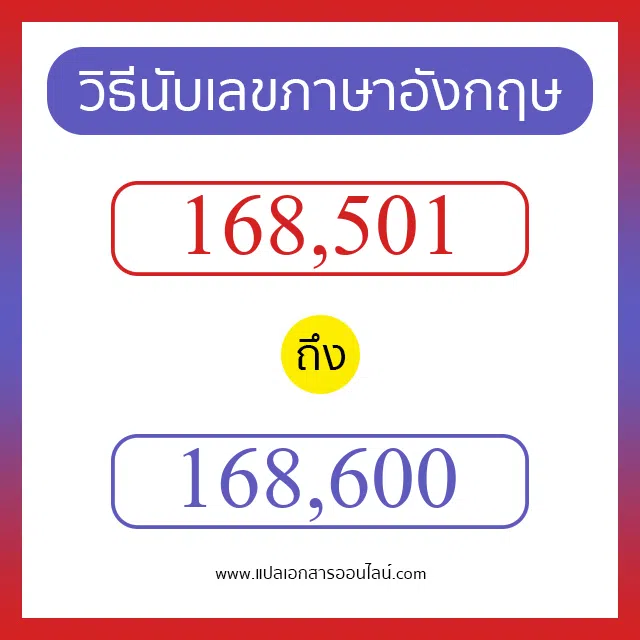 วิธีนับตัวเลขภาษาอังกฤษ 168501 ถึง 168600 เอาไว้คุยกับชาวต่างชาติ