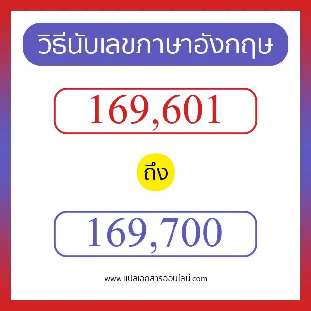 วิธีนับตัวเลขภาษาอังกฤษ 169601 ถึง 169700 เอาไว้คุยกับชาวต่างชาติ