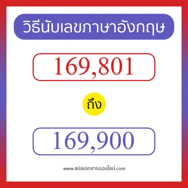วิธีนับตัวเลขภาษาอังกฤษ 169801 ถึง 169900 เอาไว้คุยกับชาวต่างชาติ