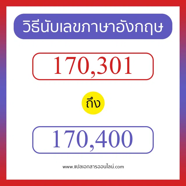 วิธีนับตัวเลขภาษาอังกฤษ 170301 ถึง 170400 เอาไว้คุยกับชาวต่างชาติ