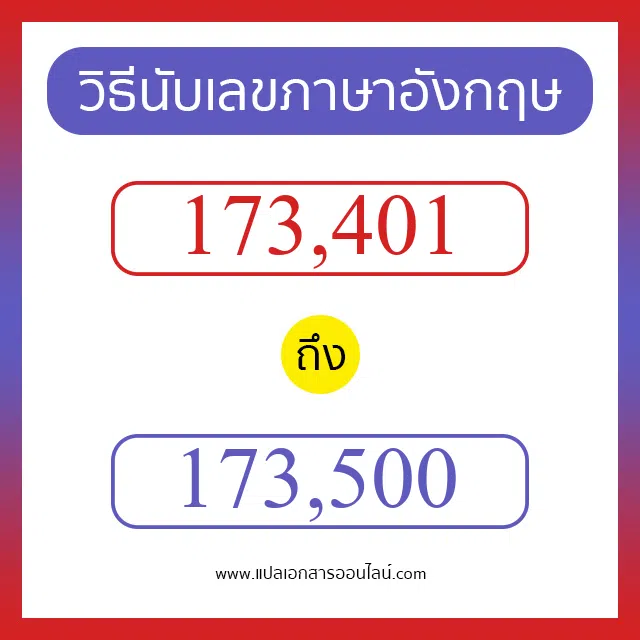 วิธีนับตัวเลขภาษาอังกฤษ 173401 ถึง 173500 เอาไว้คุยกับชาวต่างชาติ