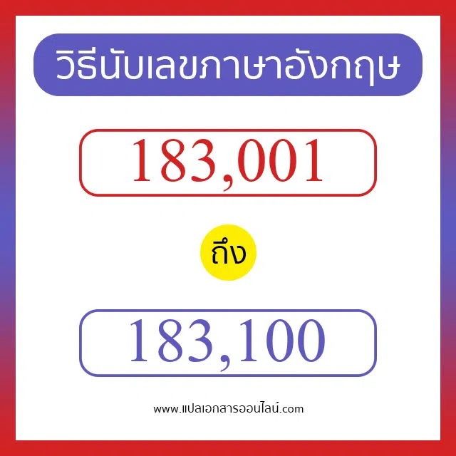วิธีนับตัวเลขภาษาอังกฤษ 183001 ถึง 183100 เอาไว้คุยกับชาวต่างชาติ