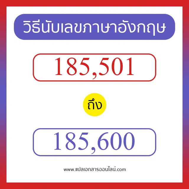 วิธีนับตัวเลขภาษาอังกฤษ 185501 ถึง 185600 เอาไว้คุยกับชาวต่างชาติ