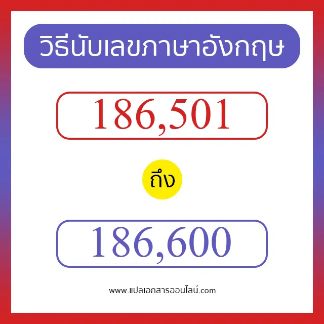 วิธีนับตัวเลขภาษาอังกฤษ 186501 ถึง 186600 เอาไว้คุยกับชาวต่างชาติ