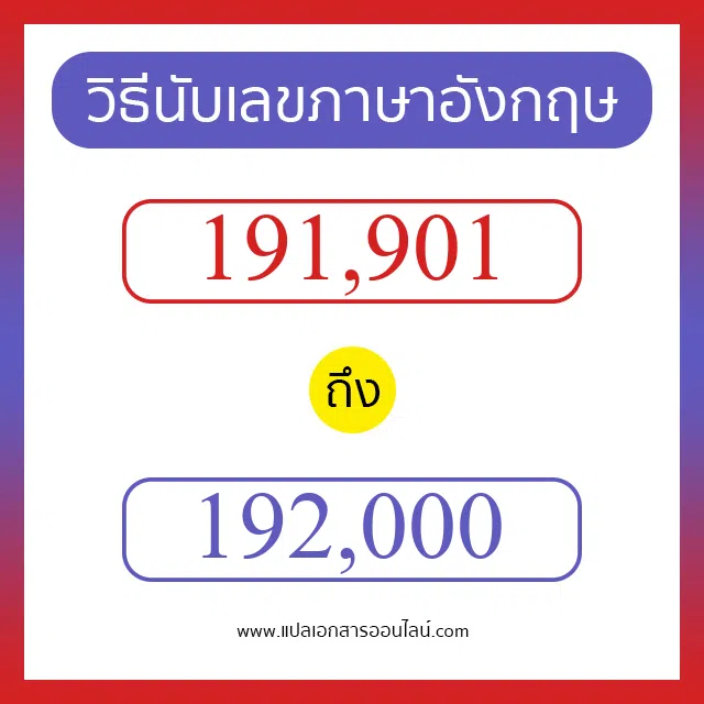 วิธีนับตัวเลขภาษาอังกฤษ 191901 ถึง 192000 เอาไว้คุยกับชาวต่างชาติ