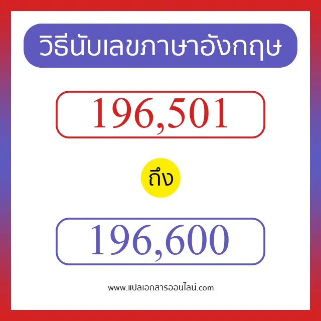วิธีนับตัวเลขภาษาอังกฤษ 196501 ถึง 196600 เอาไว้คุยกับชาวต่างชาติ