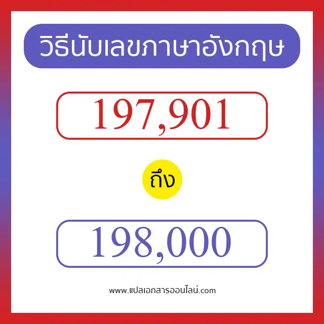วิธีนับตัวเลขภาษาอังกฤษ 197901 ถึง 198000 เอาไว้คุยกับชาวต่างชาติ