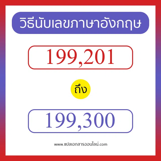 วิธีนับตัวเลขภาษาอังกฤษ 199201 ถึง 199300 เอาไว้คุยกับชาวต่างชาติ