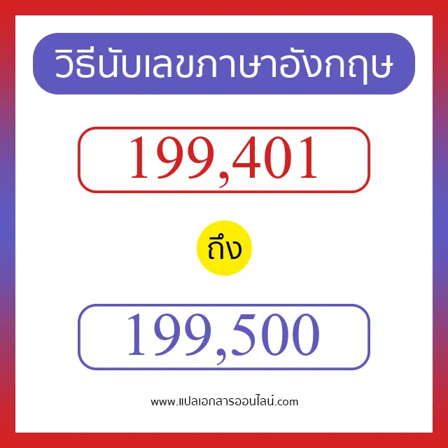 วิธีนับตัวเลขภาษาอังกฤษ 199401 ถึง 199500 เอาไว้คุยกับชาวต่างชาติ