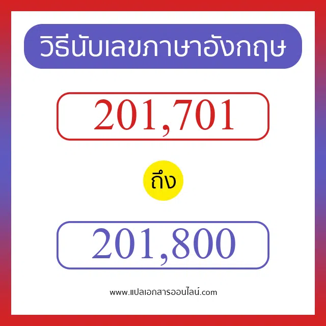 วิธีนับตัวเลขภาษาอังกฤษ 201701 ถึง 201800 เอาไว้คุยกับชาวต่างชาติ