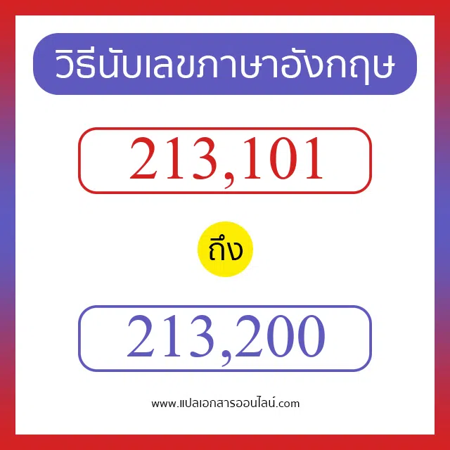 วิธีนับตัวเลขภาษาอังกฤษ 213101 ถึง 213200 เอาไว้คุยกับชาวต่างชาติ