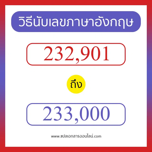 วิธีนับตัวเลขภาษาอังกฤษ 232901 ถึง 233000 เอาไว้คุยกับชาวต่างชาติ