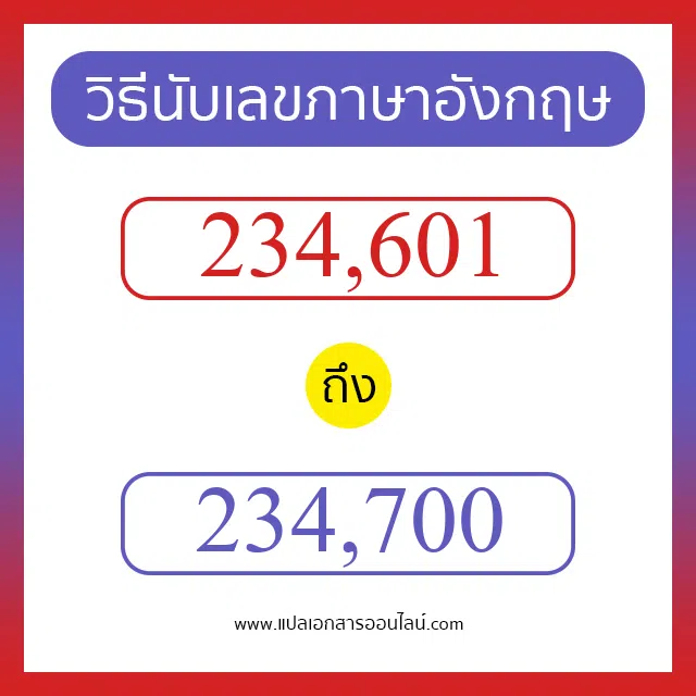 วิธีนับตัวเลขภาษาอังกฤษ 234601 ถึง 234700 เอาไว้คุยกับชาวต่างชาติ