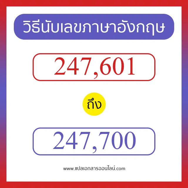 วิธีนับตัวเลขภาษาอังกฤษ 247601 ถึง 247700 เอาไว้คุยกับชาวต่างชาติ