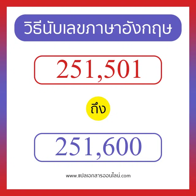 วิธีนับตัวเลขภาษาอังกฤษ 251501 ถึง 251600 เอาไว้คุยกับชาวต่างชาติ