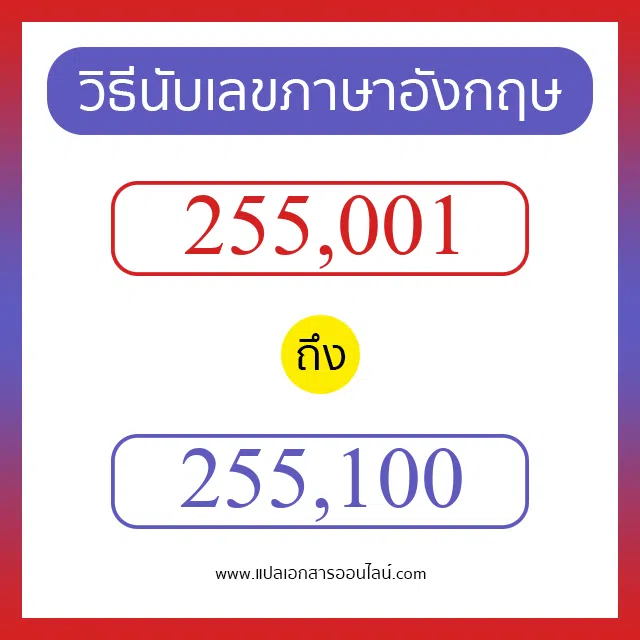 วิธีนับตัวเลขภาษาอังกฤษ 255001 ถึง 255100 เอาไว้คุยกับชาวต่างชาติ