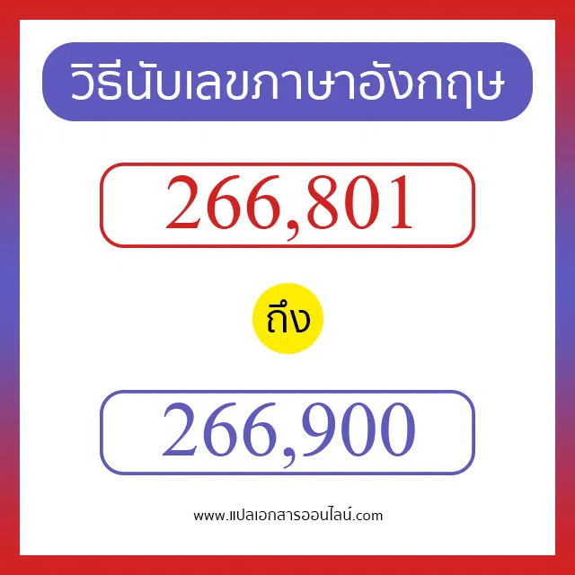 วิธีนับตัวเลขภาษาอังกฤษ 266801 ถึง 266900 เอาไว้คุยกับชาวต่างชาติ