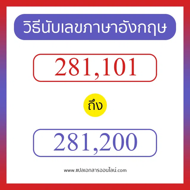 วิธีนับตัวเลขภาษาอังกฤษ 281101 ถึง 281200 เอาไว้คุยกับชาวต่างชาติ